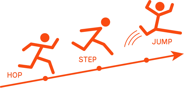 図：着実にレベルアップ
